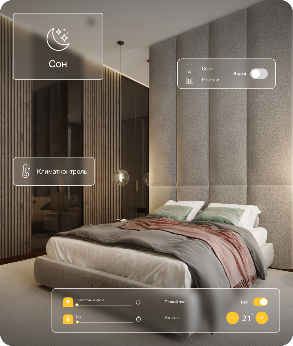 Сценарии Умного Дома