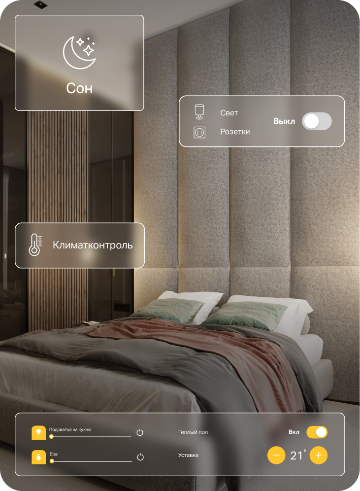 Сценарии Умного Дома