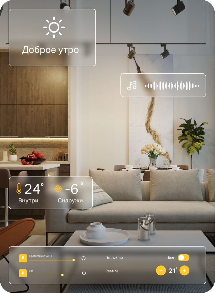 Сценарии Умного Дома